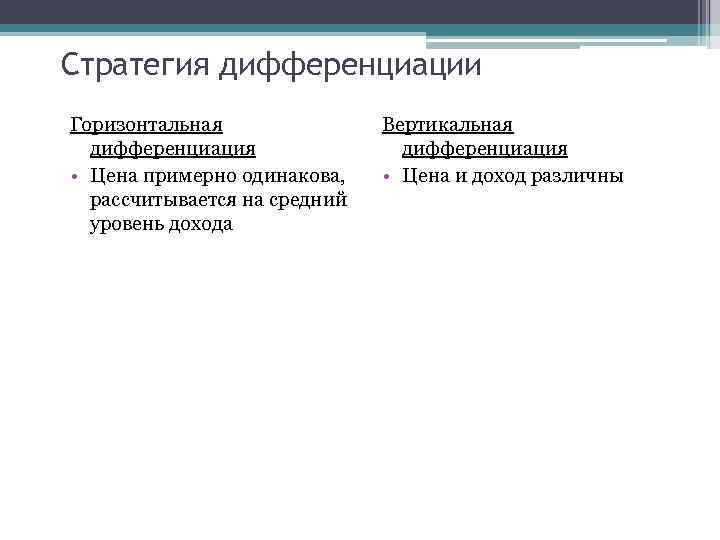 Стратегия дифференциации Горизонтальная дифференциация • Цена примерно одинакова, рассчитывается на средний уровень дохода Вертикальная