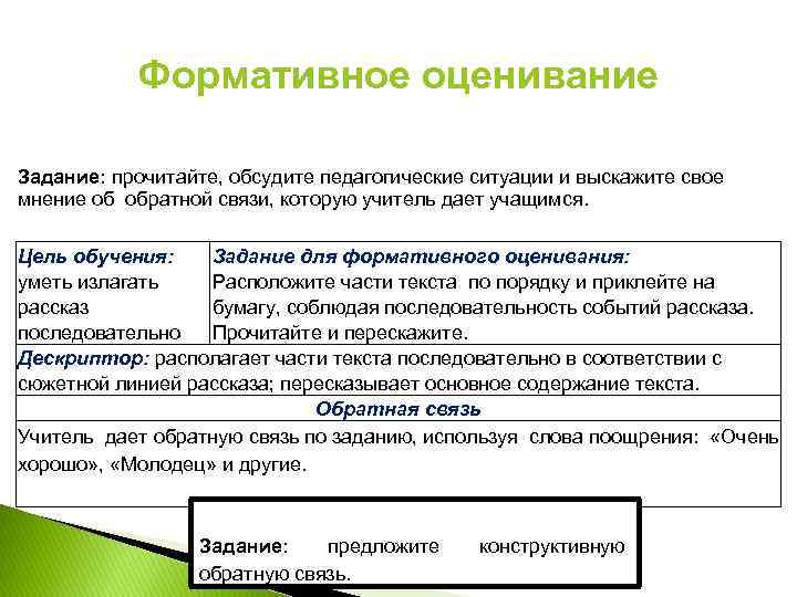 Формативное оценивание Задание: прочитайте, обсудите педагогические ситуации и выскажите свое мнение об обратной связи,
