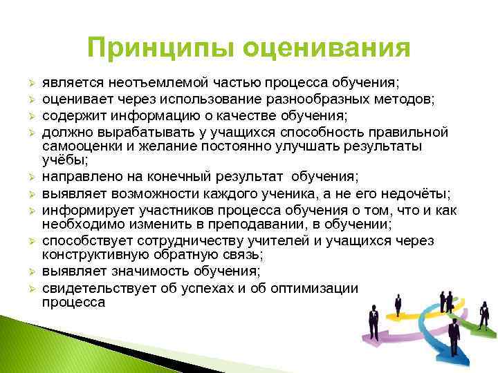 Принципы оценивания Ø Ø Ø Ø Ø является неотъемлемой частью процесса обучения; оценивает через