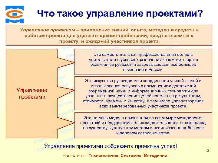 Приложение знаний навыков инструментов и методов к работам проекта для удовлетворения требований