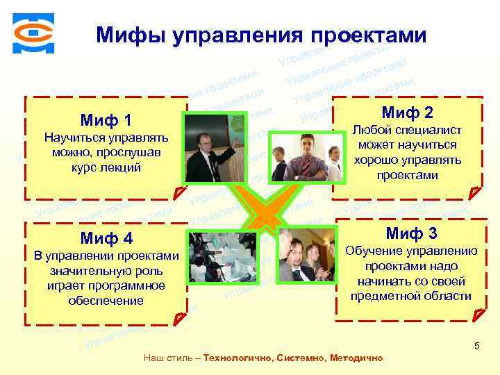 ми екта о е пр ми и лен екта ав ро и Упр ие