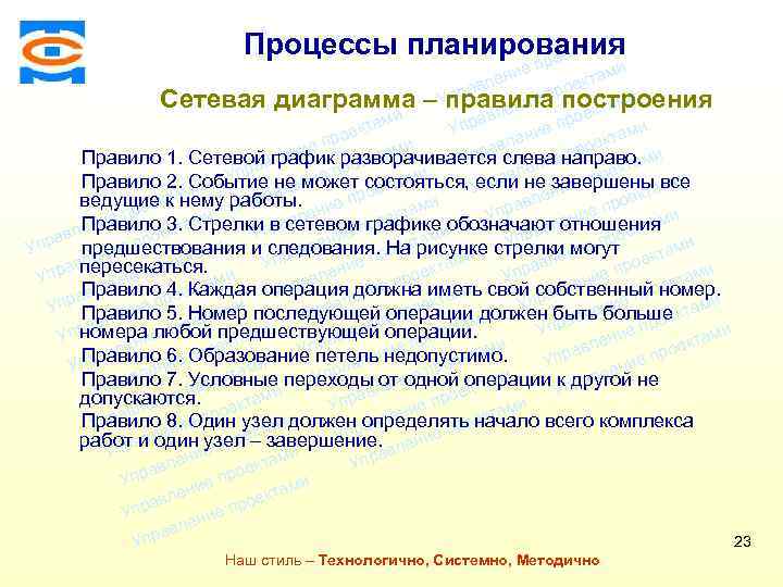 Консалтинговая компания ТСМ ми Процессы планирования екта ро еп ми ени л екта о