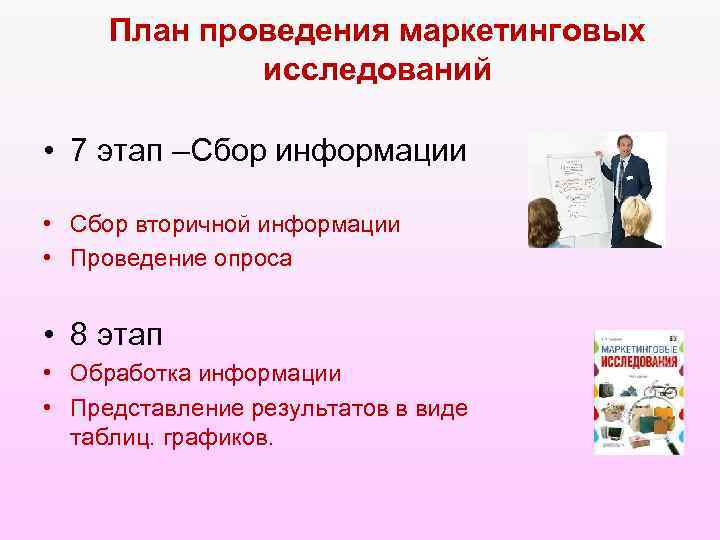 План проведения маркетинговых исследований • 7 этап –Сбор информации • Сбор вторичной информации •