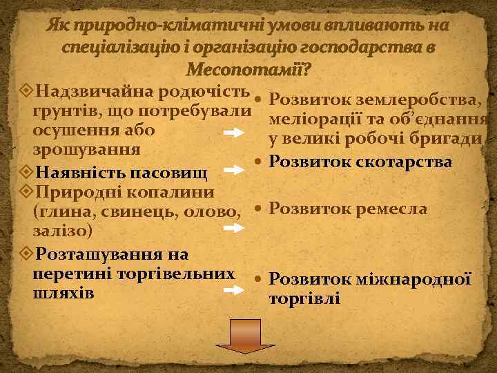 Як природно-кліматичні умови впливають на спеціалізацію і організацію господарства в Месопотамії? Надзвичайна родючість Розвиток