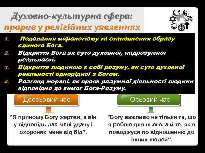 Духовно-культурна сфера: прорив у релігійних уявленнях 1. 2. 3. 4. Подолання міфологізму та становлення