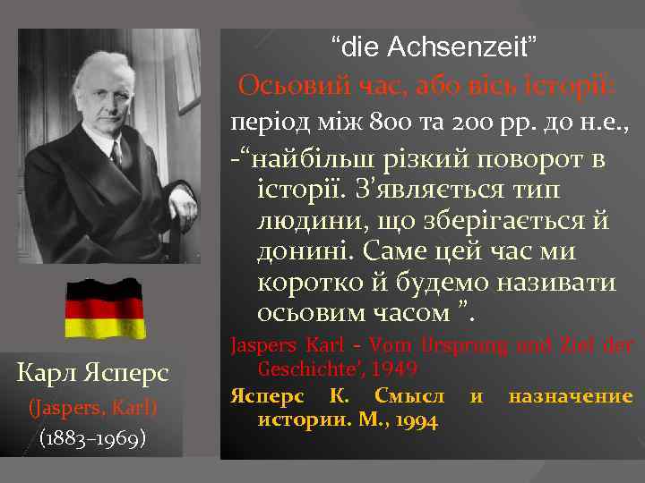 “die Achsenzeit” Осьовий час, або вісь історії: період між 800 та 200 рр. до