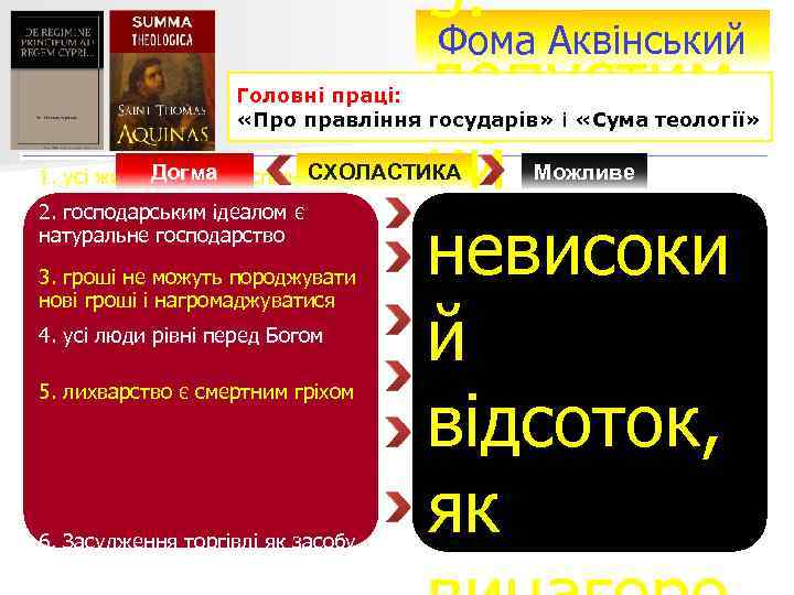 5. Фома Аквінський допустим ий невисоки й відсоток, як Головні праці: «Про правління государів»