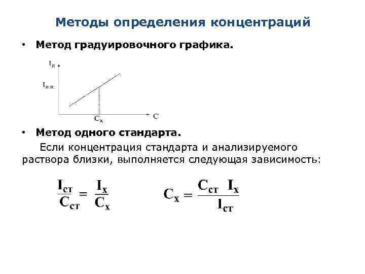 Способ стандартов. Метод стандартов в аналитической химии. Метод градуировочного Графика аналитическая химия. Метод одного стандарта аналитическая химия. Метод градуировочного Графика метод стандартов метод добавок.