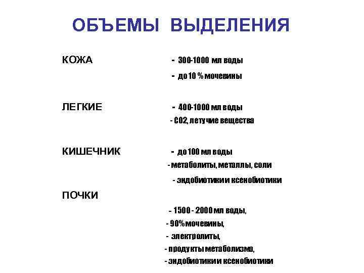 ОБЪЕМЫ ВЫДЕЛЕНИЯ КОЖА 300 -1000 мл воды ЛЕГКИЕ - до 10 % мочевины -