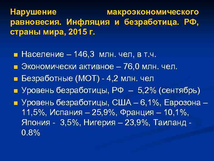 Нарушение макроэкономического равновесия. Инфляция и безработица. РФ, страны мира, 2015 г. n n n