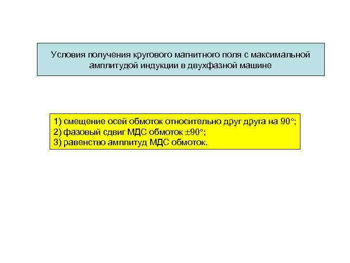 Условия получения кругового магнитного поля с максимальной амплитудой индукции в двухфазной машине 1) смещение