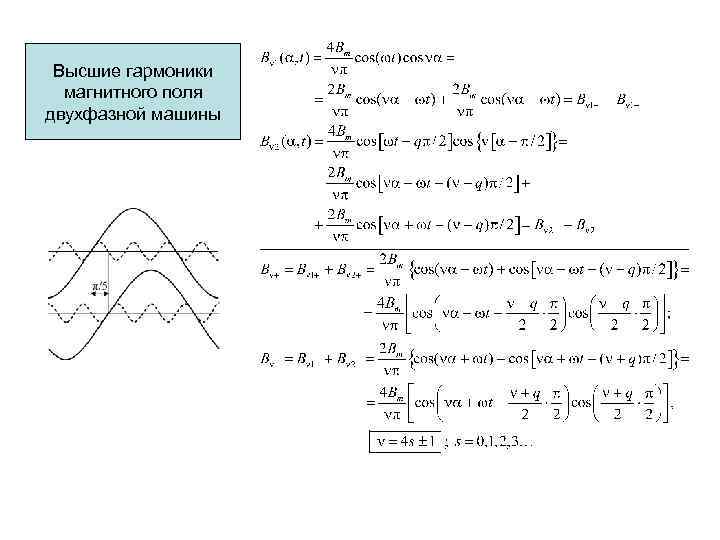Высшие гармоники магнитного поля двухфазной машины 