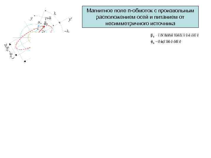 Магнитное поле n-обмоток с произвольным расположением осей и питанием от несимметричного источника 