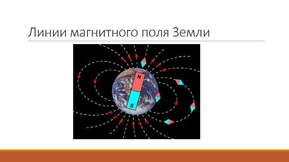 В электромагнитной картине мира по сравнению с механической новыми были представления о