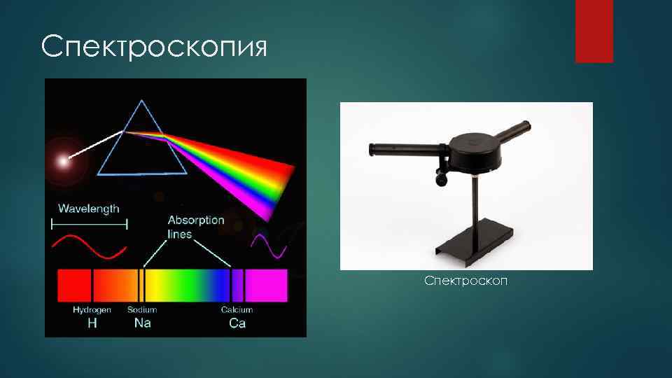 Используя рисунок 175 расскажите об устройстве спектрографа