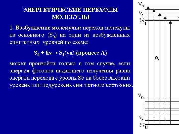 Энергетический переход. Переходы на энергетические уровни. Энергетическое возбуждение молекулы. Энергетические переходы в молекуле.