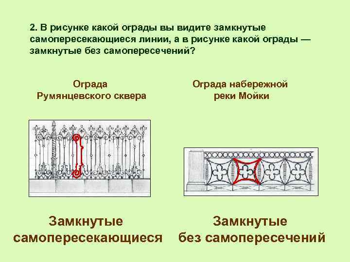 2. В рисунке какой ограды вы видите замкнутые самопересекающиеся линии, а в рисунке какой