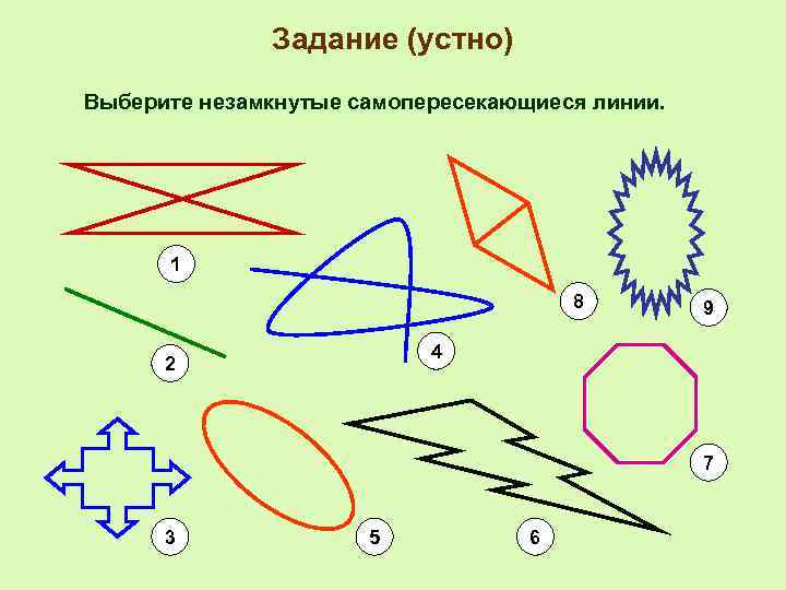 Задание (устно) Выберите незамкнутые самопересекающиеся линии. 1 8 9 4 2 7 3 5