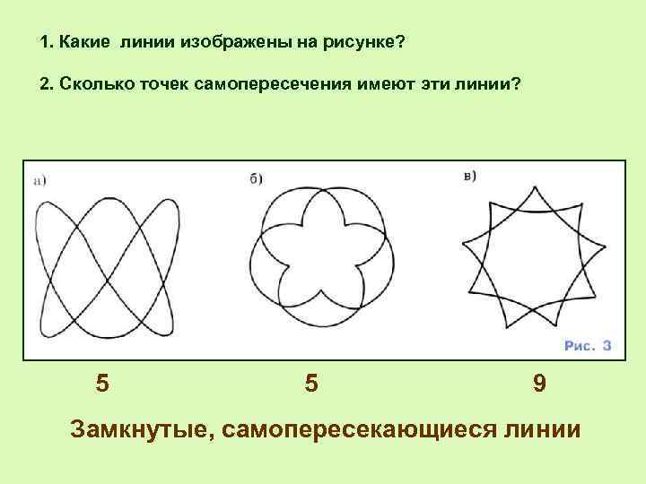 Замкнутая линия рисунок