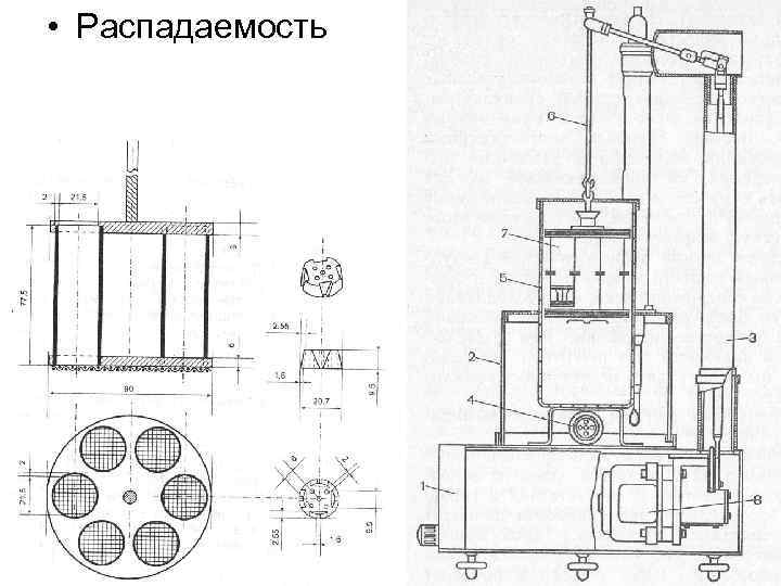  • Распадаемость 