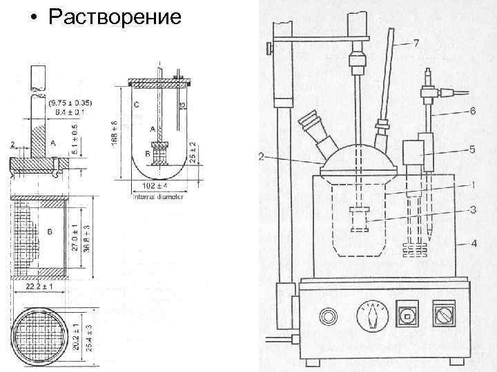  • Растворение 