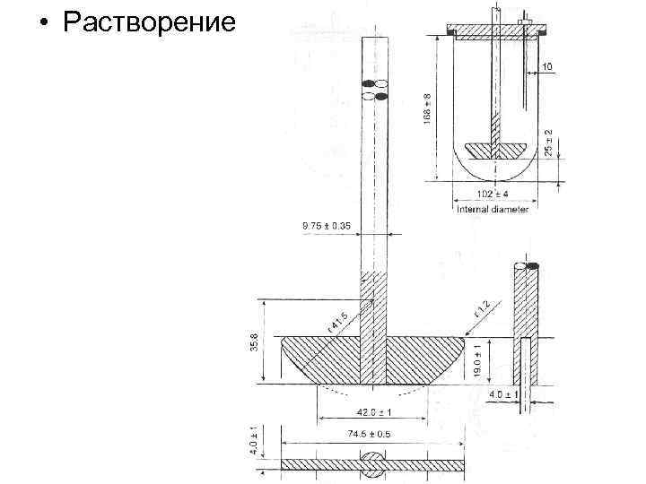  • Растворение 