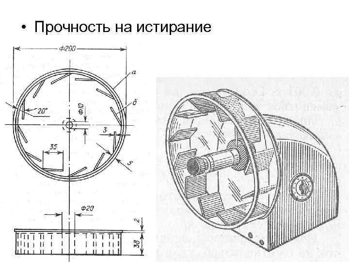 Диаграмма прессования фанеры