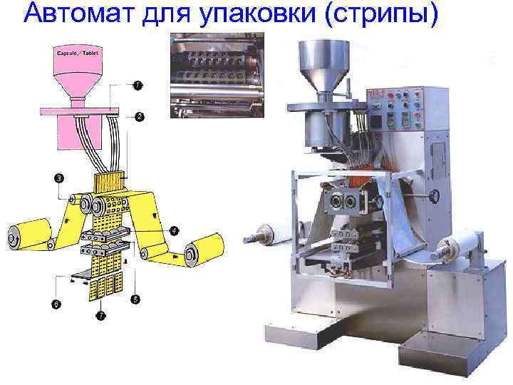 Автомат для упаковки (стрипы) • 