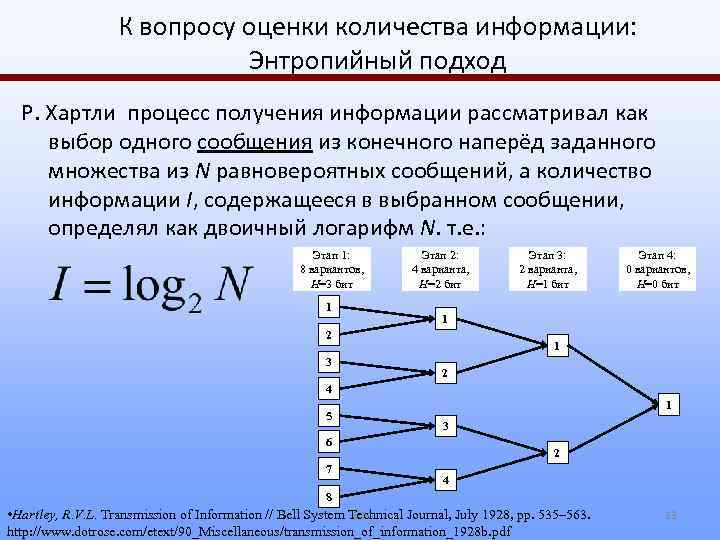 Оценить числа. Энтропийный подход к измерению информации. Энтропийный подход в информатике. Энтропийный метод измерения информации. Подходы к оценке количества информации.