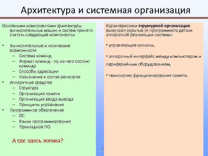 Архитектура и системная организация Основными компонентами архитектуры вычислительных машин и систем принято считать следующие