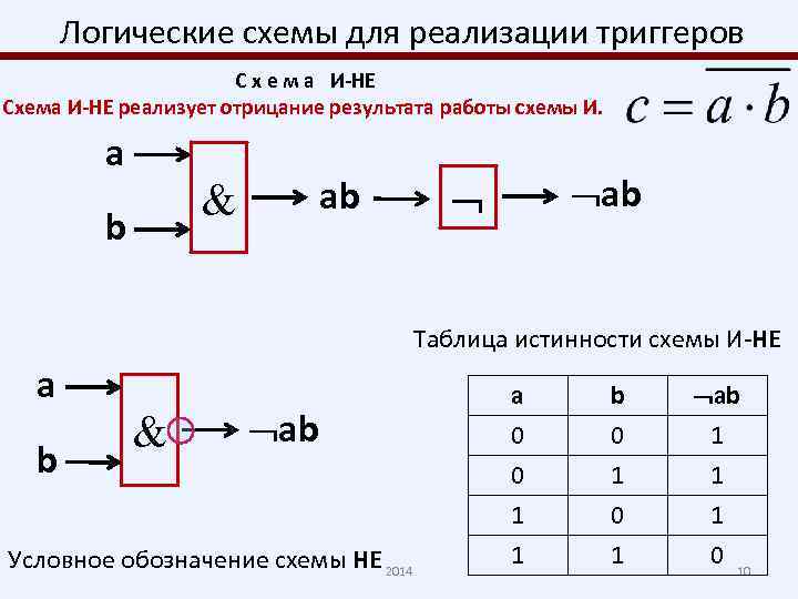 Примеры логических схем