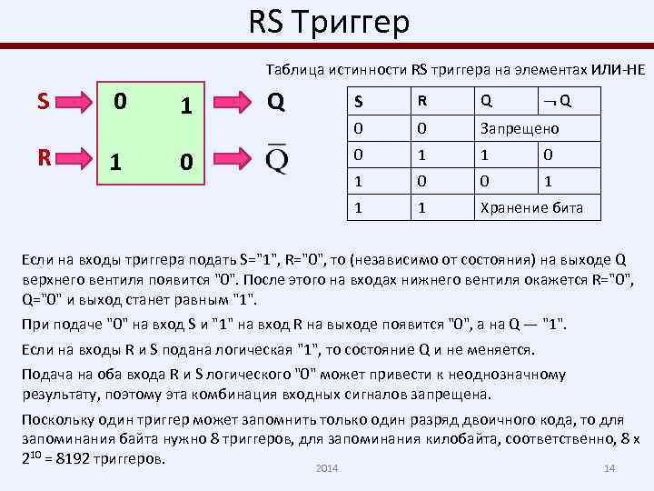  RS Триггер Таблица истинности RS триггера на элементах ИЛИ-НЕ S 0 1 Q