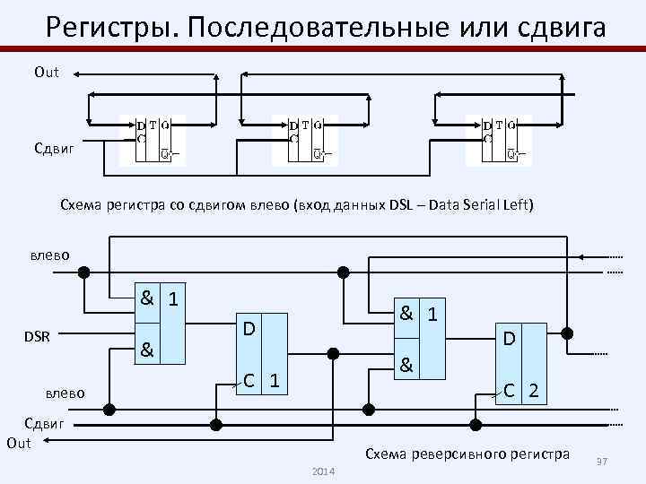 Регистр сдвига схема