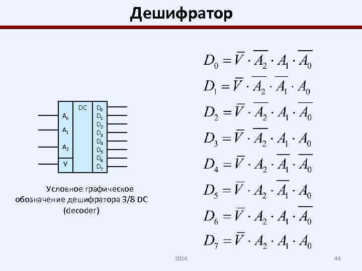Дешифратор A 0 A 1 A 2 V DC D 0 D 1 D