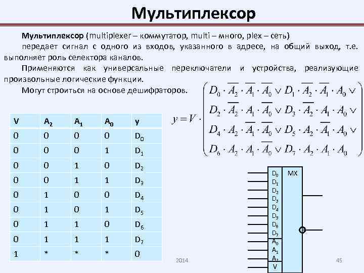 Архитектура вычислительных систем