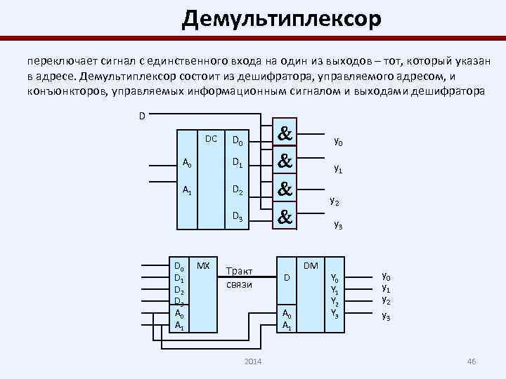 Демультиплексор 1 в 4 схема