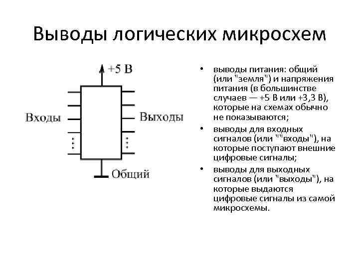 Описание выводов. Как определить первый вывод микросхемы. Как определить выводы на микросхеме. Выводы питания микросхем. Назначение выводов микросхемы.