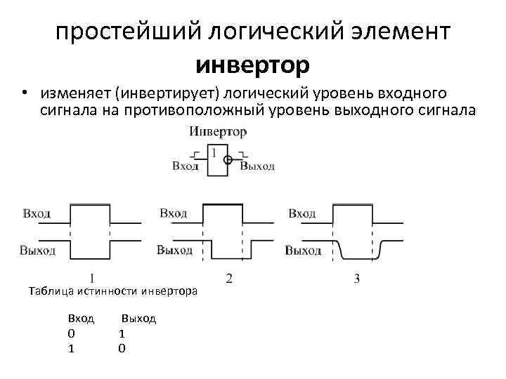 Выбери схему указанного логического элемента инвертор