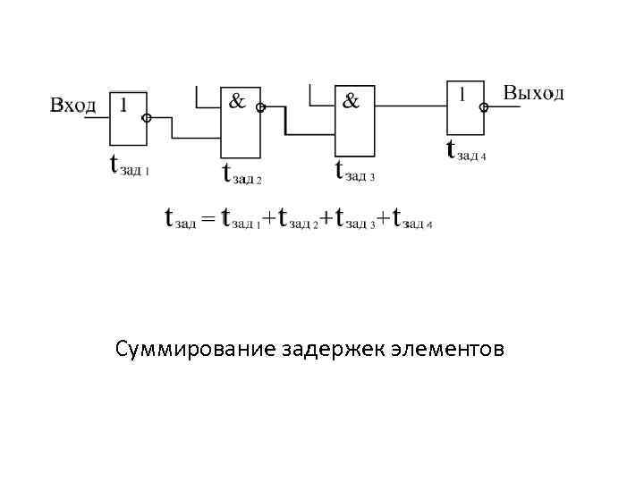 Суммирование задержек элементов 