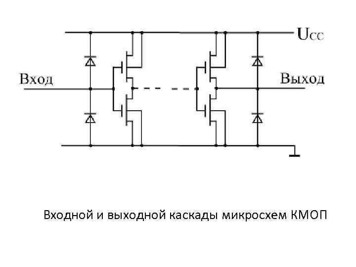 Входной и выходной каскады микросхем КМОП 
