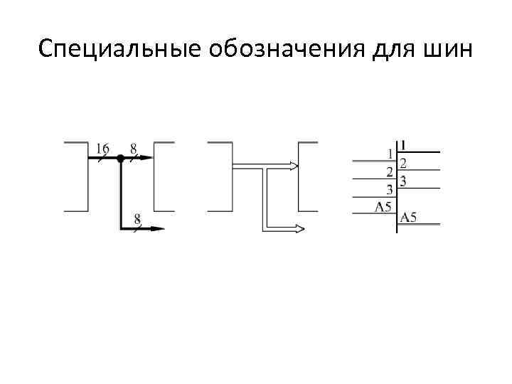 Специальные обозначения для шин 