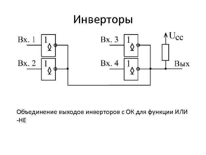 Инверторы Объединение выходов инверторов с ОК для функции ИЛИ -НЕ 