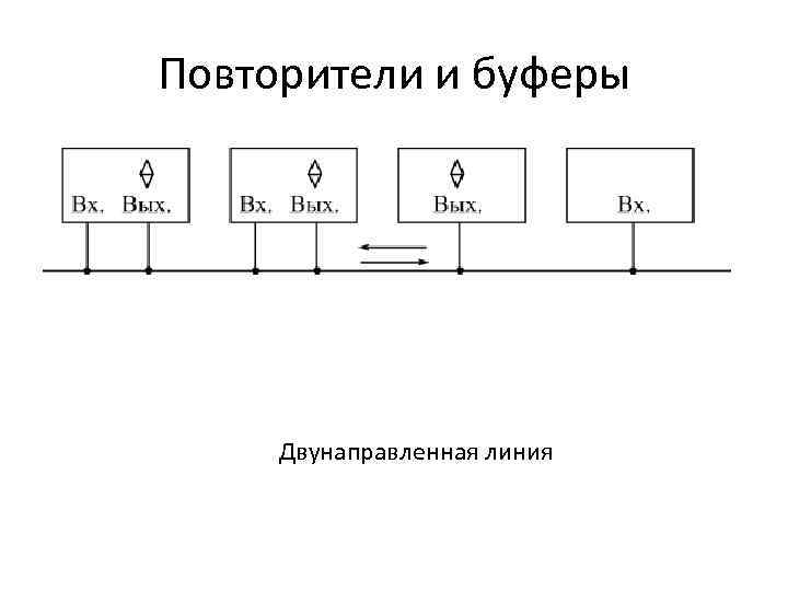Повторители и буферы Двунаправленная линия 