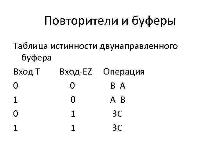 Повторители и буферы Таблица истинности двунаправленного буфера Вход Т Вход-EZ Операция 0 0 B