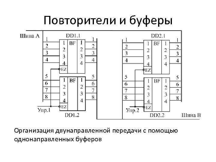 Повторители и буферы Организация двунаправленной передачи с помощью однонаправленных буферов 