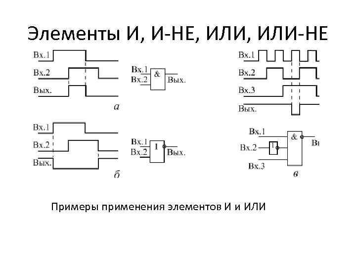 Использование элементов