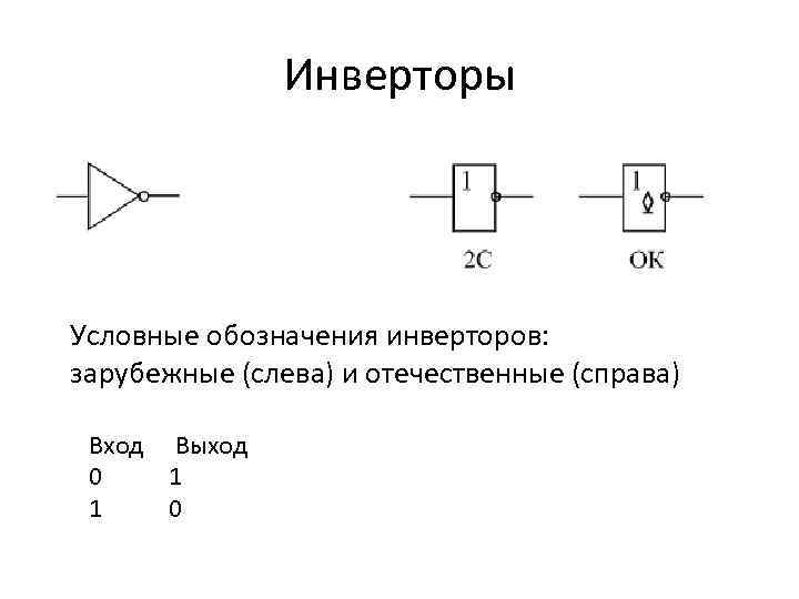 Обозначение инвертора на электрической схеме