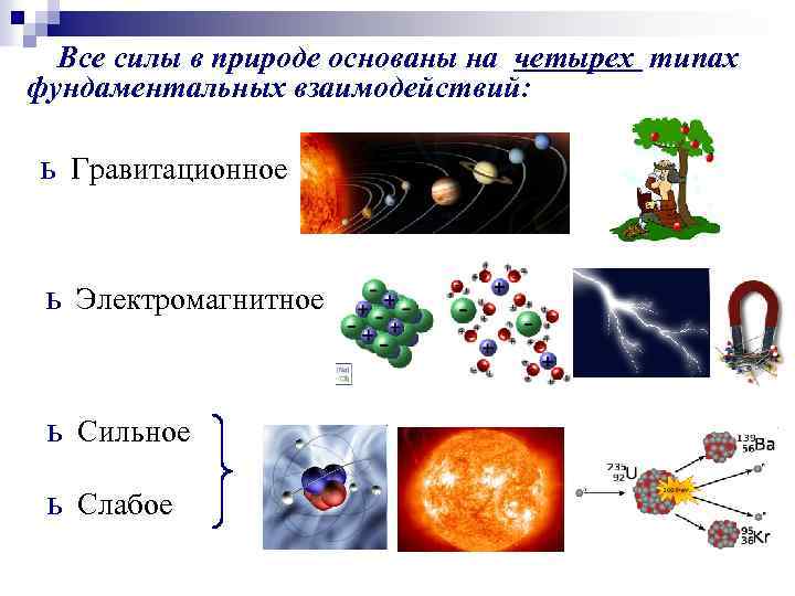 4 основных силы. Силы взаимодействия в природе. Гравитационные и электромагнитные силы. Сильное слабое электромагнитное гравитационное. Гравитационное электромагнитное сильное и слабое взаимодействие.