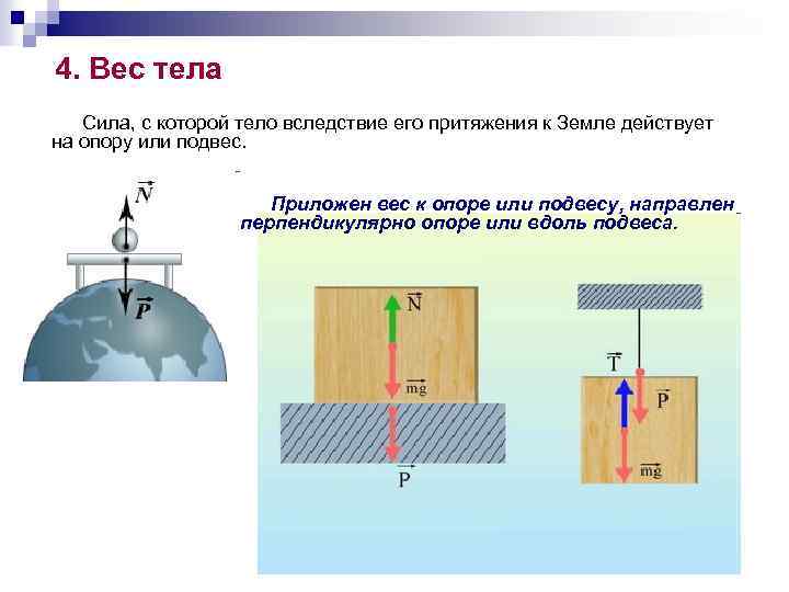 Сила веса применение. Вес тела действует на опору или подвес. Вес тела приложенный к подвесу. Вес тела приложен к опоре или подвесу. Куда приложен вес тела.