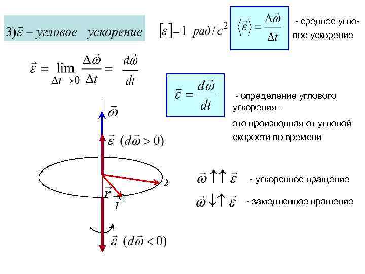 Угловое ускорение рисунок